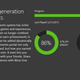 Image for article titled Xbox One: All Of This Week's News